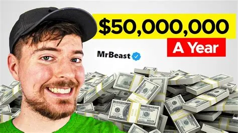 How do you ask mrbeast for money