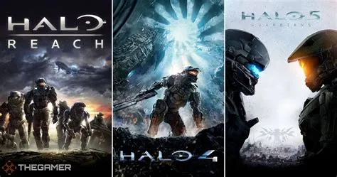 Which halo games are still active