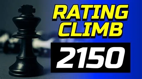 Is 2150 chess .com rating good