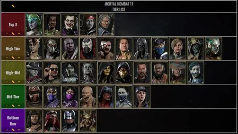 Why is mk11 rated r