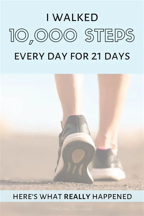 Is 10,000 steps real