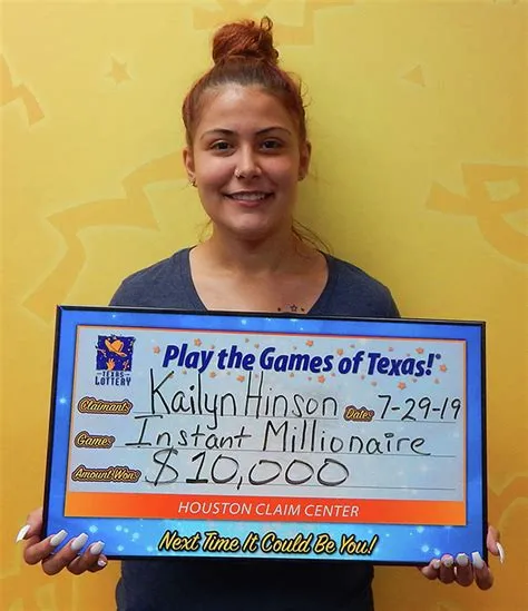 Do texas lottery winners have to be identified