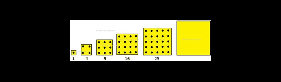 Is there a pattern to square numbers