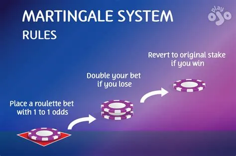 What is the rule of martingale