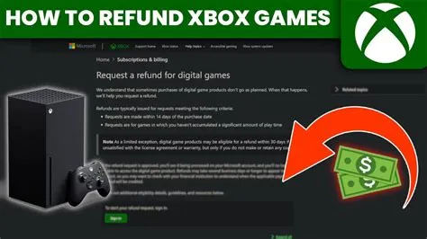 Can i get a refund if i dont like the game xbox