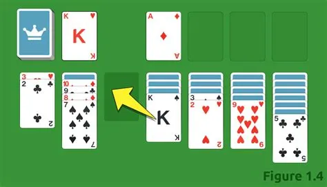 Can you move any card to an empty space in solitaire