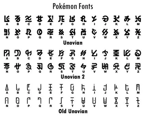 What language is pokémon go written in