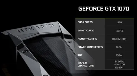 Does gtx 1070 have rt cores