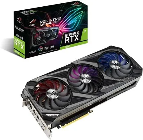 Is 3080 ti 4k or 1440