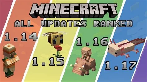 What is the 1.37 update in minecraft