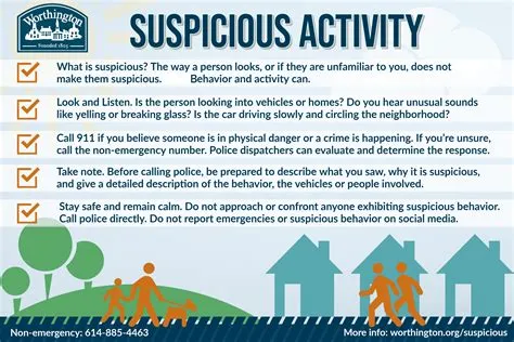 What activities can be considered suspicious