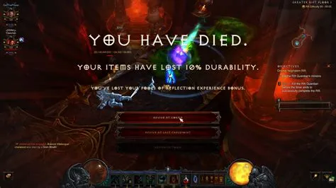 What happens when your character dies in diablo 3