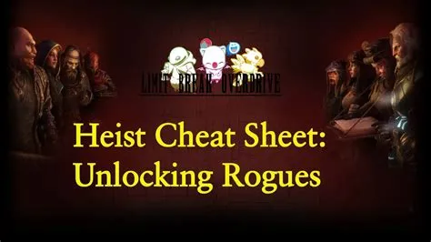 How do you unlock heist