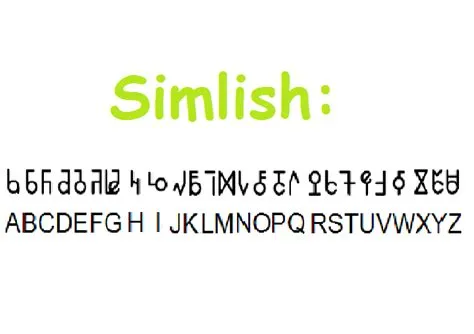 What is yes in simlish