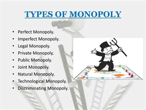 What are the evil effects of monopoly