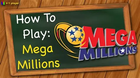 Can i play mega million from india