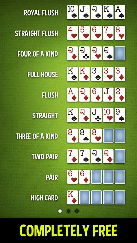 What age can you learn poker