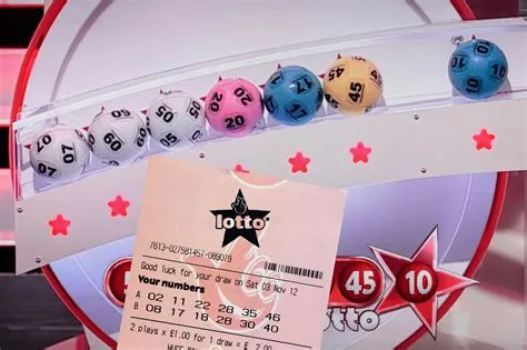 How hard is it to win the lottery uk