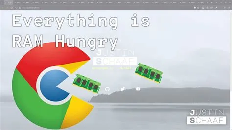 Is chrome still ram hungry