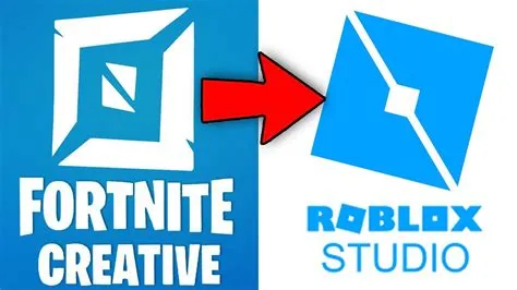 Did roblox copy fortnite