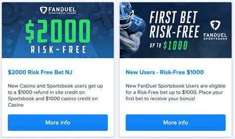 What is fanduel 3000 risk-free bet