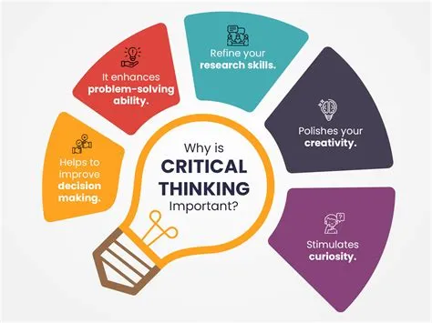 How does game-based learning affect students critical thinking