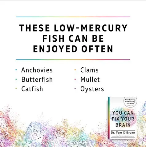 Is catfish low in mercury