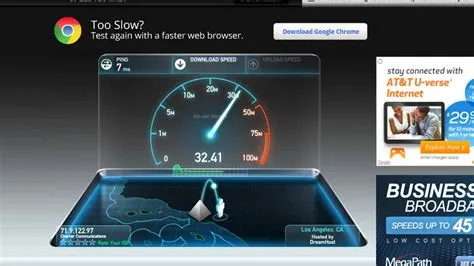 Is 288 mbps fast