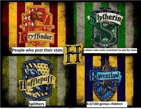 What is the least popular house in hogwarts