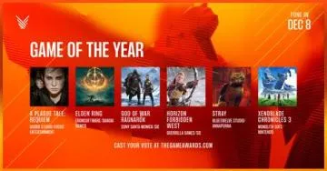 Which game won game of the year 2022?