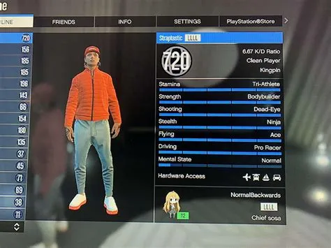 Can i share my gta account