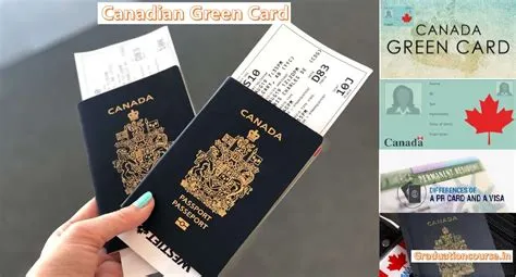 Can i travel to canada with green card