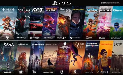 How many games can ps5 play at once