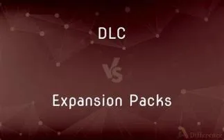 What is the difference between dlc and expansion?