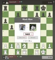 Who is the lowest rated chess player?