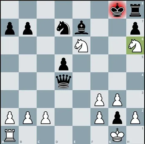 What is the rarest type of checkmate