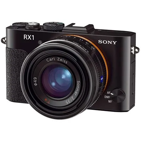 Is sony a7 full frame