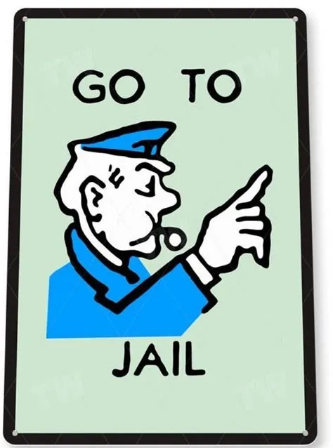 Who is the go to jail monopoly guy