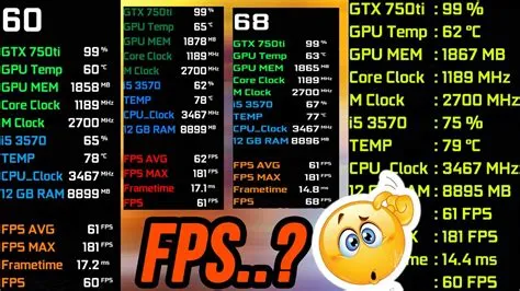 What cpu gives the most fps