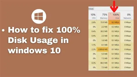 Will more ram fix 100 disk usage