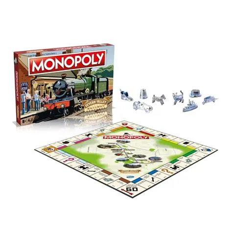 What are the four railways on the game monopoly