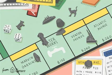 What is the least popular monopoly piece