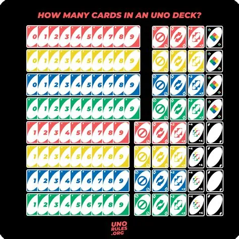 How many cards in a magic pack