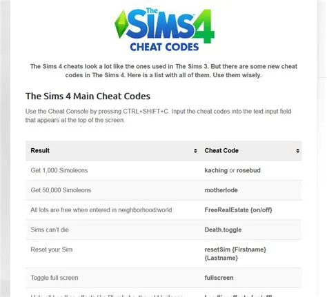 Why are my sims 4 cheats not working