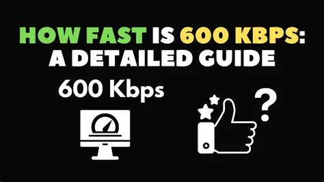 Is 6000 kbps fast