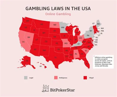 When was gambling banned in the usa