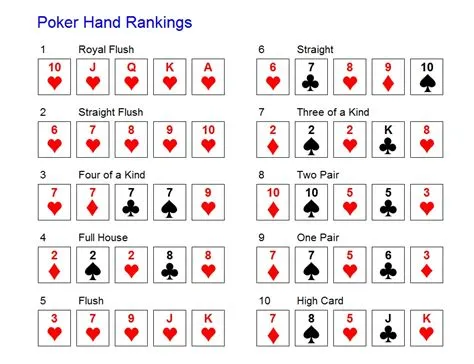 What are the odds of a royal straight flush in 3 card poker