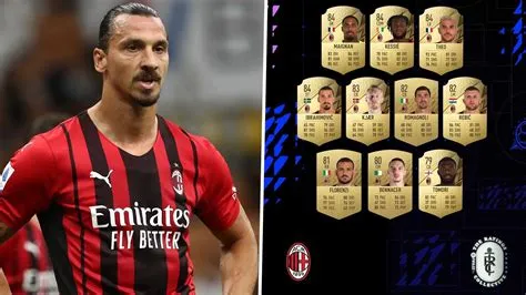 Why is ac milan not in fifa22