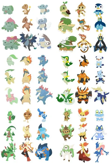 What is the first generation pokémon