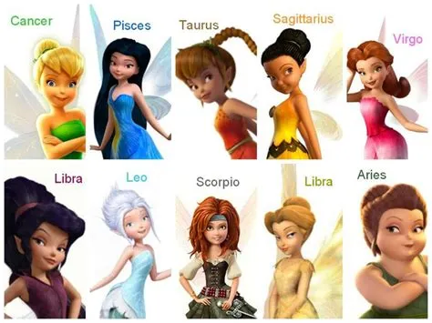 What zodiac is tinkerbell